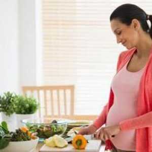 Vitamini za trudnice: što je bolje? Recenzije stručnjaka. Korisno voće i povrće tijekom trudnoće