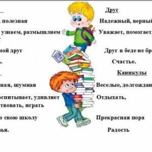 Pažnja, syncvein: primjeri korištenja ruskog jezika i književnosti