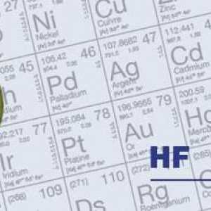 Vodikov fluorid: svojstva i primjena