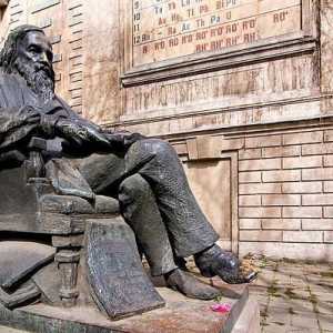 Sva otkrića Mendelejeva