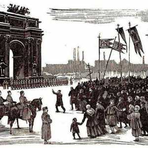 Sve-ruski politički štrajk listopada, 1905: Opis, povijest, rezultati i zanimljive činjenice