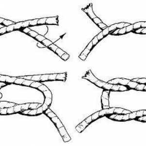 Znaš li kako vezati čvorove? Lako je!