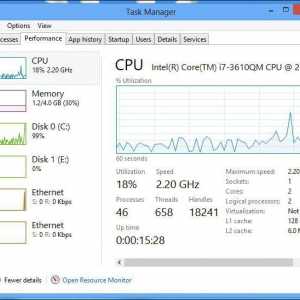 Windows 10: Kako smanjiti potrošnju procesora onemogućavanjem nepotrebnih komponenti, usluga i…