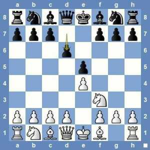 Zaštita Philidora - strategija šaha