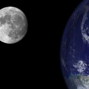 Земля и Луна: влияние Луны на Землю