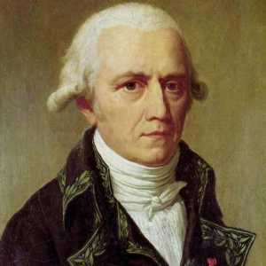 Jean Baptiste Lamarck: kratka biografija. Evolucijska teorija Jean Baptiste Lamarck i njegov…