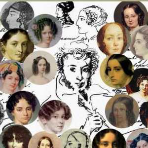 Žene Pushkin AS Women, inspirirale i pjevale Pushkin