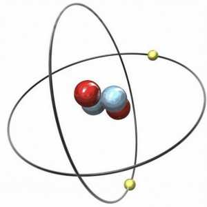 Tekući helij: svojstva i svojstva tvari