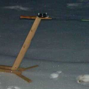Zimski štap s vlastitim rukama. Kako izraditi vlastiti zimski štap za ribolov